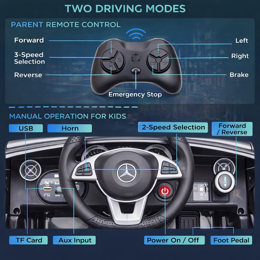 Electric Mercedes child car - SLC300